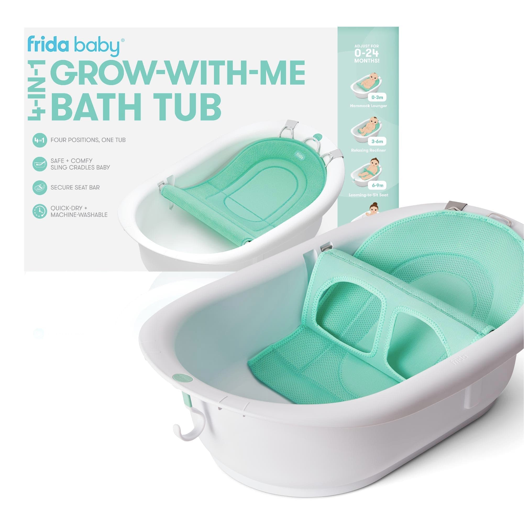 Transforms Bathtub Toddler Backrest Assisted